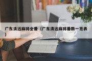 广东清远麻将全番（广东清远麻将番数一览表）