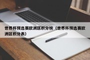 世界杯预选赛欧洲区积分榜（世界杯预选赛欧洲区积分表）
