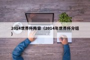 2014世界杯阵容（2014年世界杯分组）